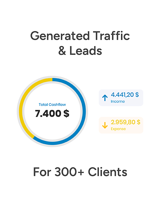 Text about generated traffic and leads.
